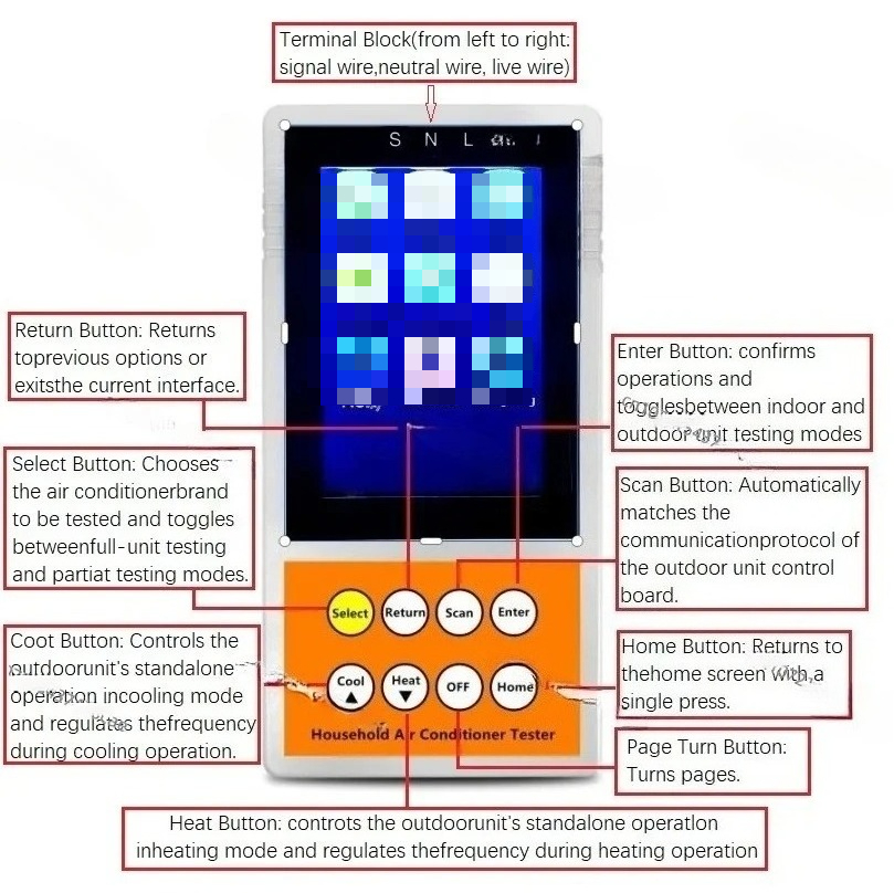 Multifunctionele inverter AC-t - Outdoor Furniture Brands recensie en prijs